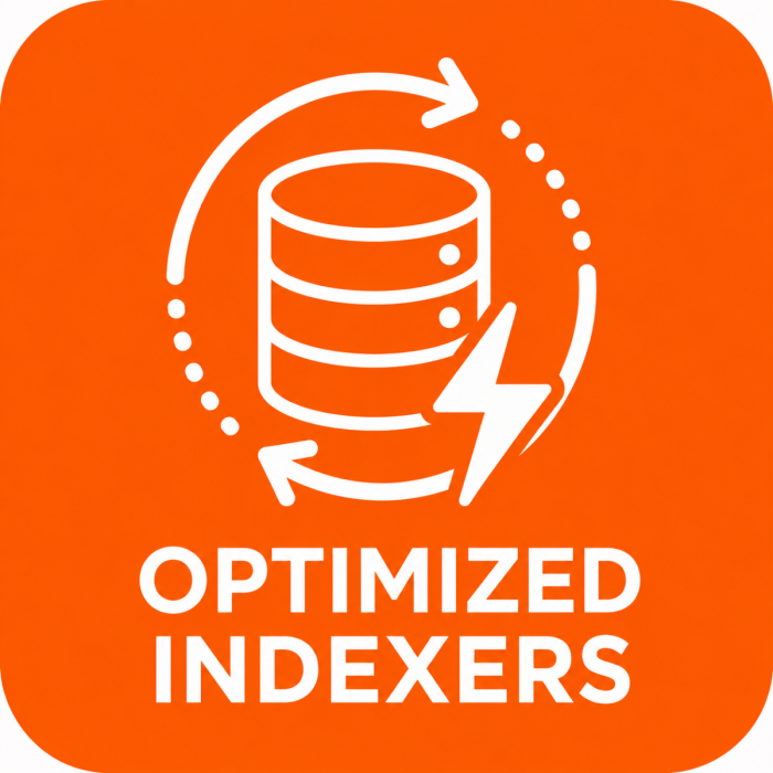Magento 2 Optimized Indexers-Magento 2 Optimized Indexers